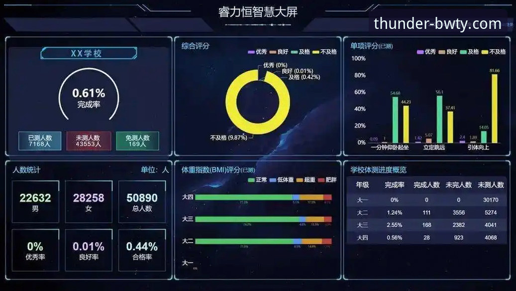 宝威体育平台APP流畅体验全面评测：从交互到数据的创新突破